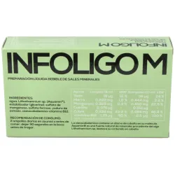 Infoligo m (fe-cu-co-i-mn) 20 amp. | Farmacia Barata Infoligo m (fe-cu-co-i-mn) 20 amp. | Farmacia Barata