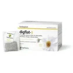 Inf.herboplant sedansom nº 2 20sbrs | Farmacia Barata Inf.herboplant sedansom nº 2 20sbrs | Farmacia Barata
