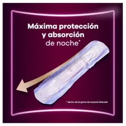 Ausonia discreet maxi day y night 12 un | Farmacia Barata