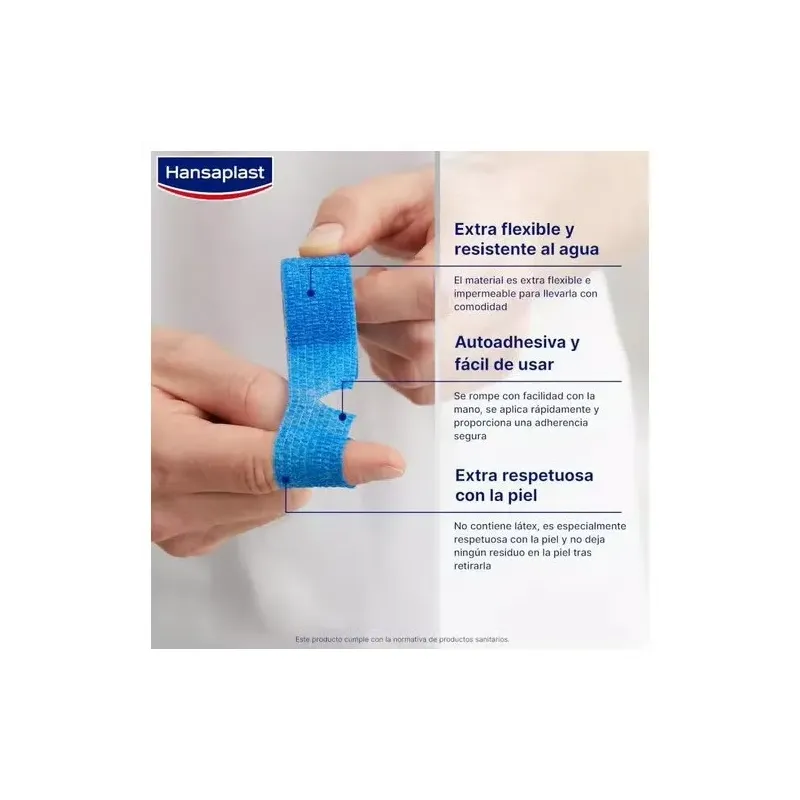 Hansaplast vendaje autoadhesivo para dedos 5m x 2,5cm 1ud | Farmacia Barata
