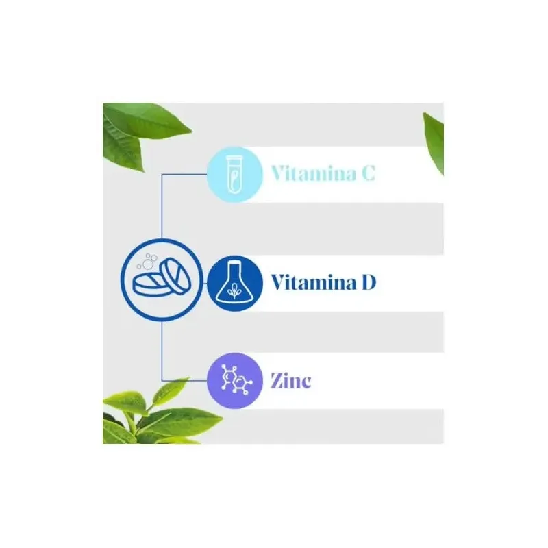 Arkopharma vitamina c + d3 1000mg + zinc efervescente 2x20comp | Farmacia Barata