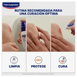 Hansaplast universal apósitos 4 tamaños 100uds | Farmacia Barata Hansaplast universal apósitos 4 tamaños 100uds | Farmacia Barata