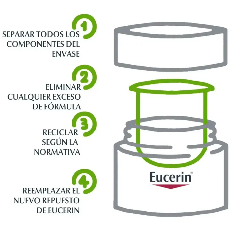 Eucerin hyaluron filler 3x effect crema de día fps15 50ml | Farmacia Barata Eucerin hyaluron filler 3x effect crema de día fps15 50ml | Farmacia Barata