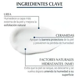 Eucerin urearepair plus loción 5% urea con perfume 400ml | Farmacia Barata Eucerin urearepair plus loción 5% urea con perfume 400ml | Farmacia Barata