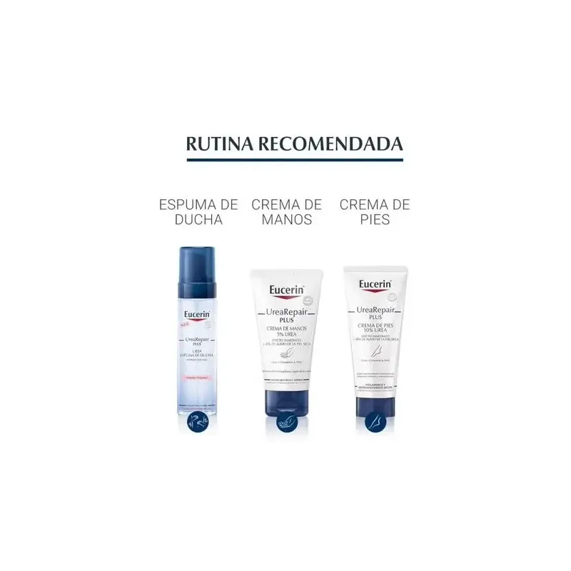 Eucerin urearepair plus loción 5% urea con perfume 400ml | Farmacia Barata Eucerin urearepair plus loción 5% urea con perfume 400ml | Farmacia Barata