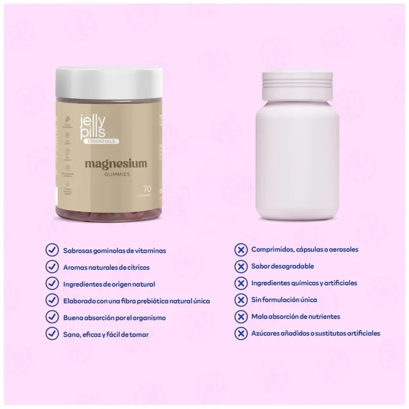 Jelly pills® essentials magnesium gummies 70uds | Farmacia Barata