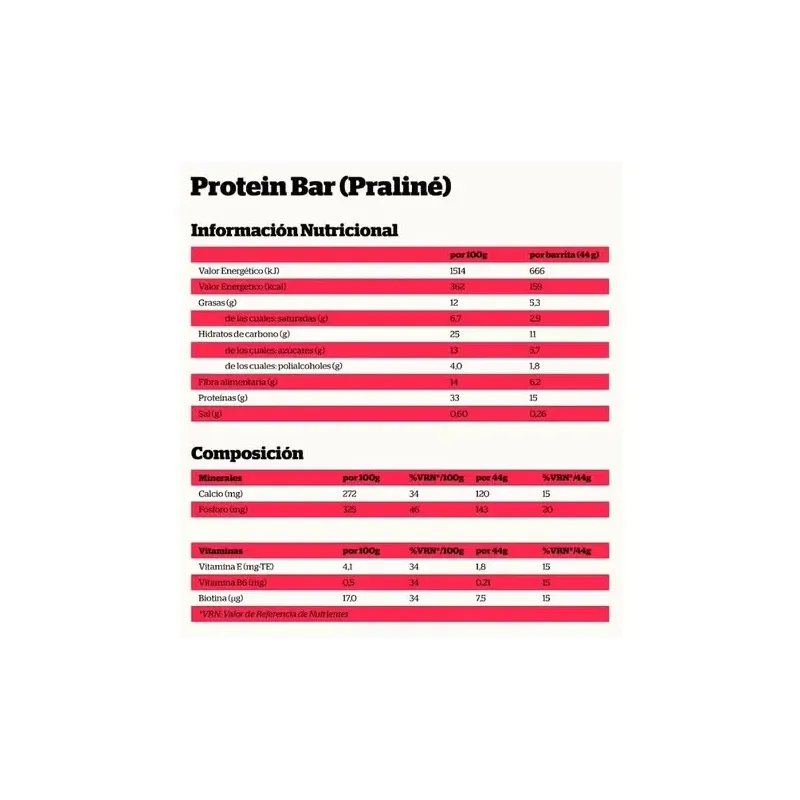 Nutrisport pack barrita proteica avellana praline 24x44g | Farmacia Barata
