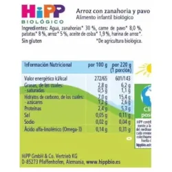 Hipp tarrito de arroz con zanahoria y pavo bio 220g | Farmacia Barata Hipp tarrito de arroz con zanahoria y pavo bio 220g | Farmacia Barata