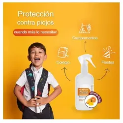 Neositrin protect acondicionador spray 100ml | Farmacia Barata