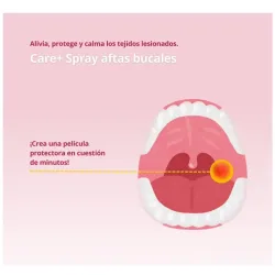 Care+ aftas spray bucal 15ml | Farmacia Barata Care+ aftas spray bucal 15ml | Farmacia Barata