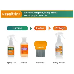 Neositrin protect acondicionador spray 100ml | Farmacia Barata