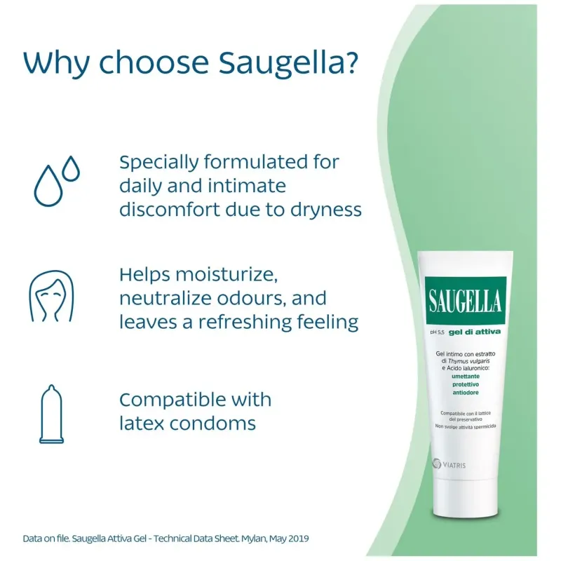 Saugella attiva gel lubricante 30gr | Farmacia Barata Saugella attiva gel lubricante 30gr | Farmacia Barata