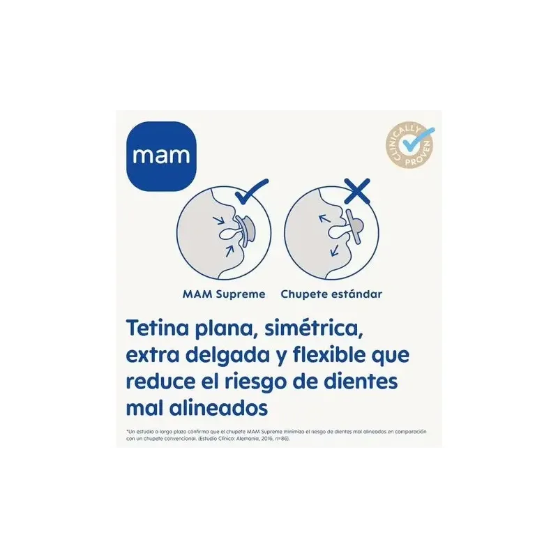 Chupete supreme sili fisio 2-6m neutro | Farmacia Barata