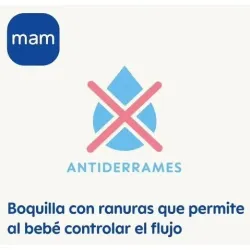 Tetina b/ancha silic extra suave + 4m 2un | Farmacia Barata Tetina b/ancha silic extra suave + 4m 2un | Farmacia Barata
