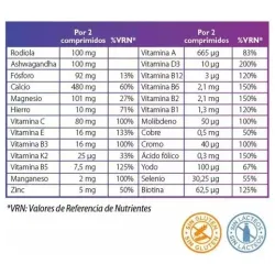 Neo multivit forte woman rodiola ashwagandha 120comp | Farmacia Barata Neo multivit forte woman rodiola ashwagandha 120comp | Farmacia Barata