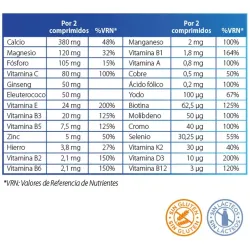 Multivit forte man ginseng eleuterococo 120comp. | Farmacia Barata Multivit forte man ginseng eleuterococo 120comp. | Farmacia Barata