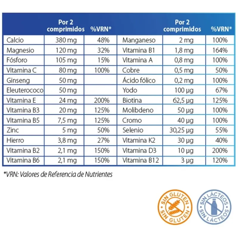 Multivit forte man ginseng eleuterococo 120comp. | Farmacia Barata Multivit forte man ginseng eleuterococo 120comp. | Farmacia Barata