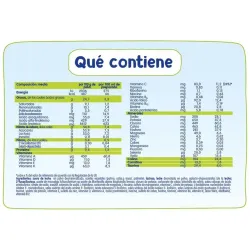 Mitlina 2 probalance leche de continuacion 800g | Farmacia Barata