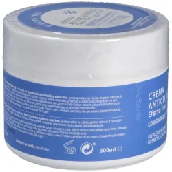 Sys gel crema anticelulítico frío 300ml | Farmacia Barata Sys gel crema anticelulítico frío 300ml | Farmacia Barata