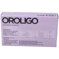 Oroligo Amp Art.Agrícola | Farmacia Barata Oroligo Amp Art.Agrícola | Farmacia Barata