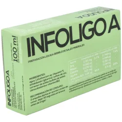 Infoligo-A 20 ampollas | Farmacia Barata Infoligo-A 20 ampollas | Farmacia Barata