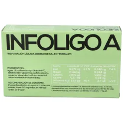 Infoligo-A 20 ampollas | Farmacia Barata Infoligo-A 20 ampollas | Farmacia Barata