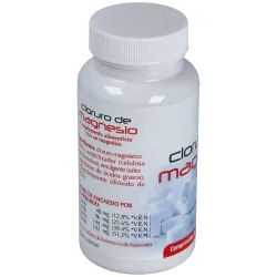 Plantis Cloruro de Magnesio | Farmacia Barata
