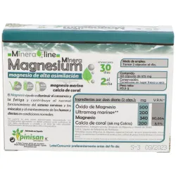 Mineraline Magnesium 60 cápsulas Pinisan | Farmacia Barata