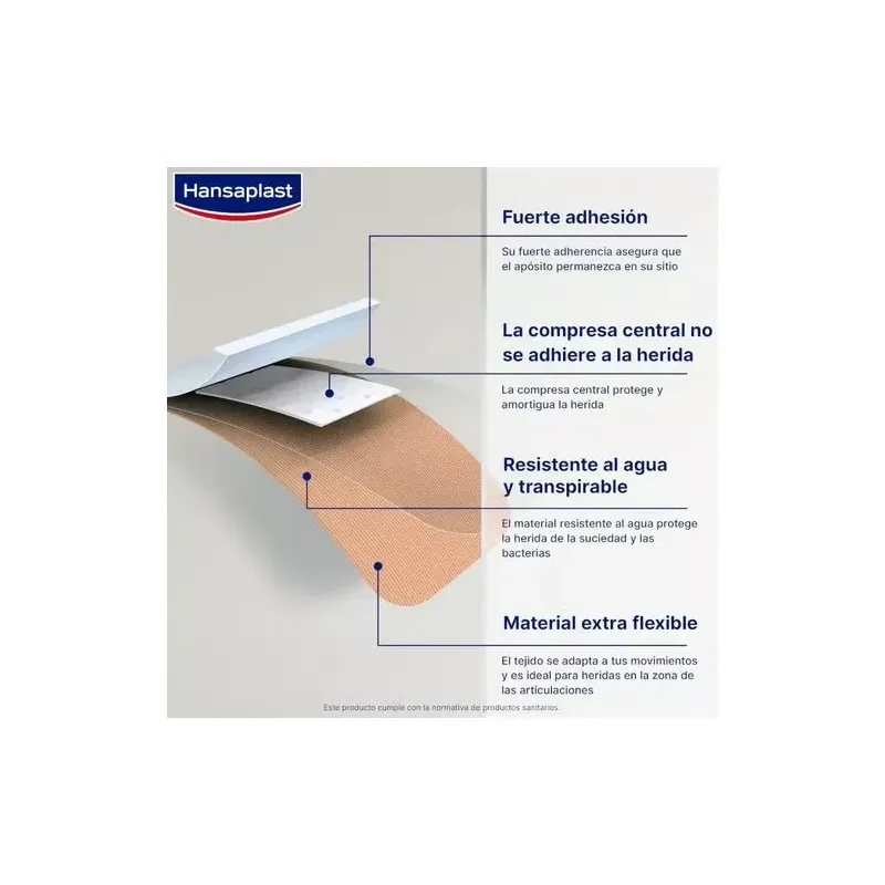 Hansaplast elastic fingertip apósito yema de dedos 10uds | Farmacia Barata Hansaplast elastic fingertip apósito yema de dedos 10uds | Farmacia Barata