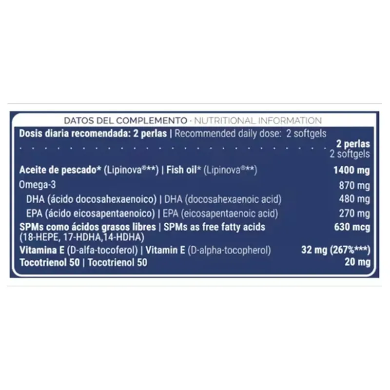 Puro Omega Pro-Resolving Mediators 60 perlas | Farmacia Barata Puro Omega Pro-Resolving Mediators 60 perlas | Farmacia Barata