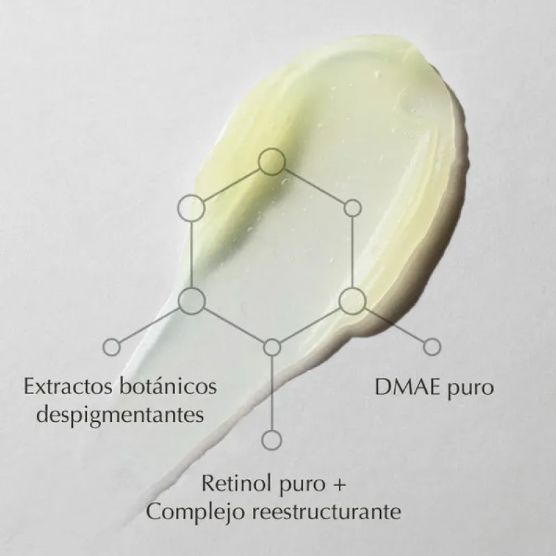 Arturo Alba Cuello y Escote | Farmacia Barata Arturo Alba Cuello y Escote | Farmacia Barata