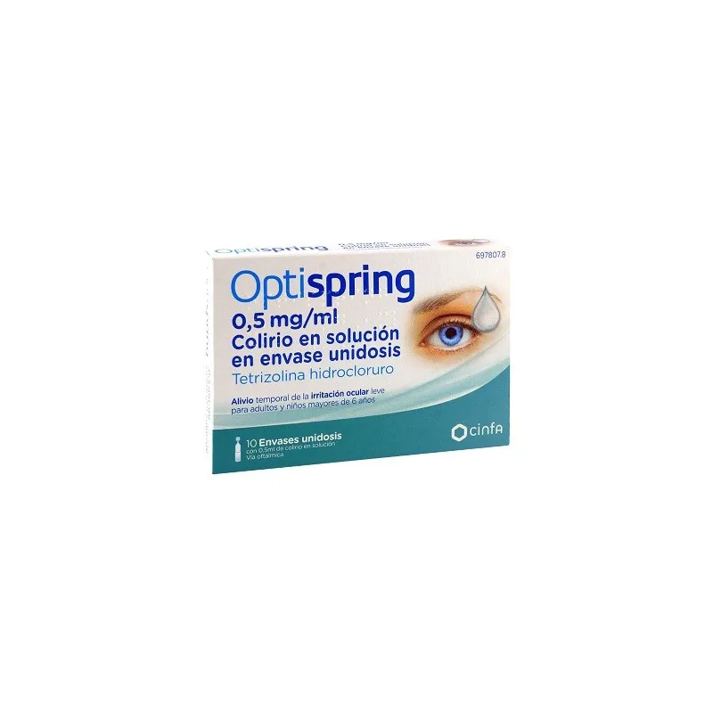 Optispring 0,5 mg/ml colirio en solución, 10 monodosis Optispring 0,5 mg/ml colirio en solución, 10 monodosis