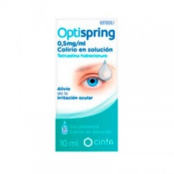 Optispring 0,5 mg/ml colirio, 10 ml