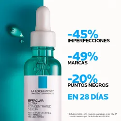 La Roche-Posay Effaclar Serum, 30ml La Roche-Posay Effaclar Serum, 30ml