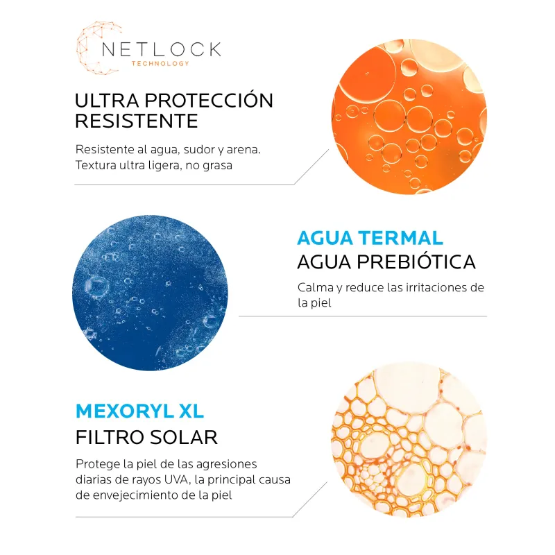 Anthelios 50+ leche hidratante, 250 ml Anthelios 50+ leche hidratante, 250 ml