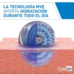 Cerave Loción Hidratante, 473ml. Cerave Loción Hidratante, 473ml.