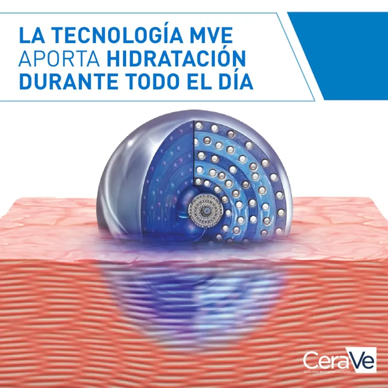 Cerave Crema Hidratante Piel Seca, 340 g. Cerave Crema Hidratante Piel Seca, 340 g.
