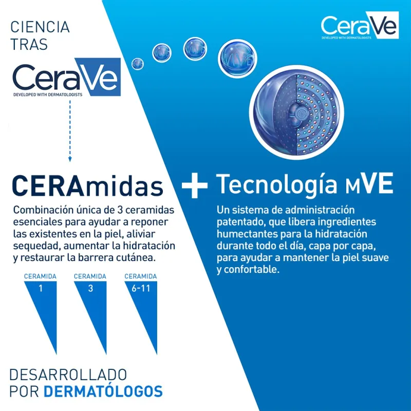 Cerave Crema Hidratante Piel Seca, 340 g. Cerave Crema Hidratante Piel Seca, 340 g.