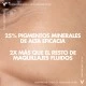 Dermablend Vichy Fondo Maquillaje Fluido