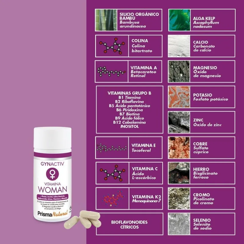 PRISMA NATURAL GYNACTIV VITAMINA WOMAN composition PRISMA NATURAL GYNACTIV VITAMINA WOMAN composition