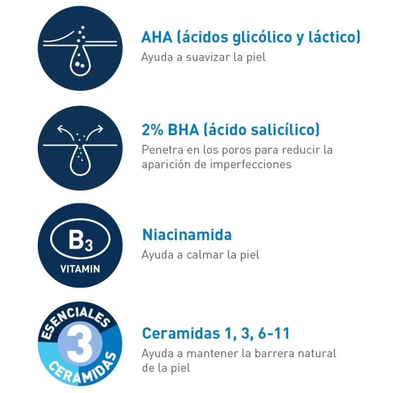CERAVE GEL CONTROL IMPERFECCIONES 1 TUBO 40 ML CERAVE GEL CONTROL IMPERFECCIONES 1 TUBO 40 ML
