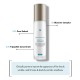 Skinceuticals Tripeptide-R Neck Repair, 50ml.