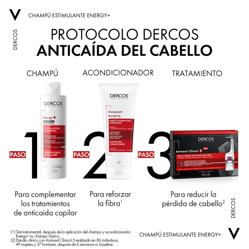 Dercos Champú Estimulante con Aminexil, 200ml. Dercos Champú Estimulante con Aminexil, 200ml.