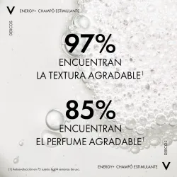 Dercos Champú Estimulante con Aminexil, 200ml. Dercos Champú Estimulante con Aminexil, 200ml.