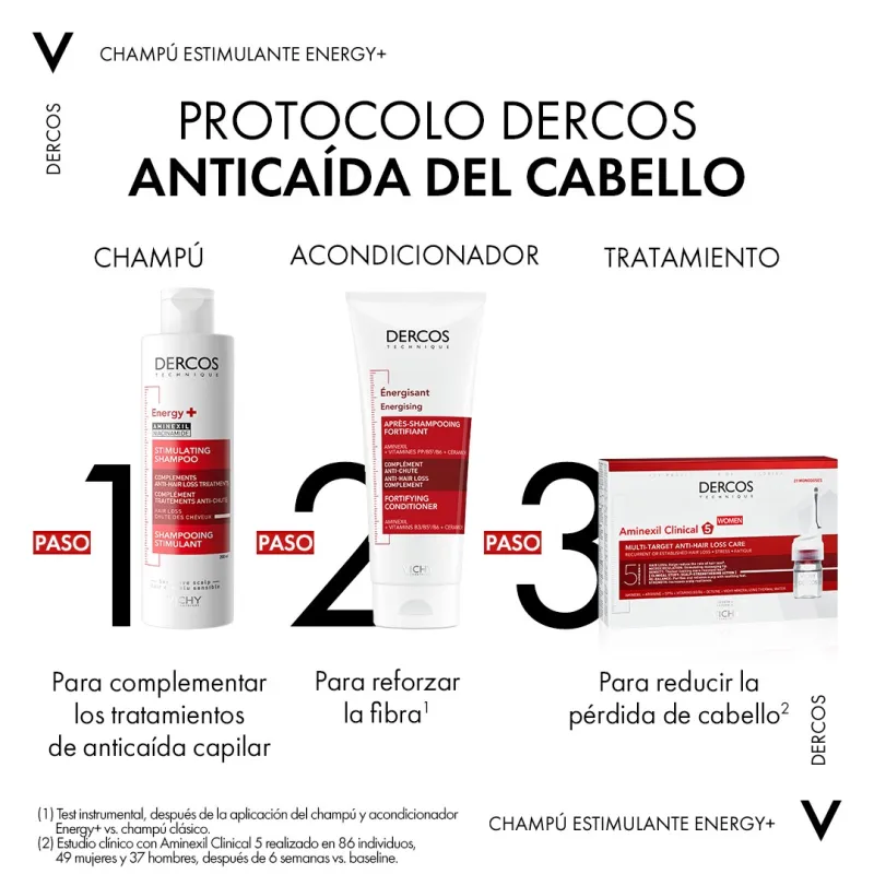 Dercos Champú Estimulante con Aminexil, 200ml. Dercos Champú Estimulante con Aminexil, 200ml.