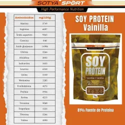 Sotya Sport Soy Protein sabor vainilla composición Sotya Sport Soy Protein sabor vainilla composición