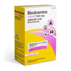 Biodramina infantil 12,5 mg solución oral
