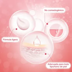 Neutrogena Bright Boost gel Fluido SPF30, 50 ml Neutrogena Bright Boost gel Fluido SPF30, 50 ml