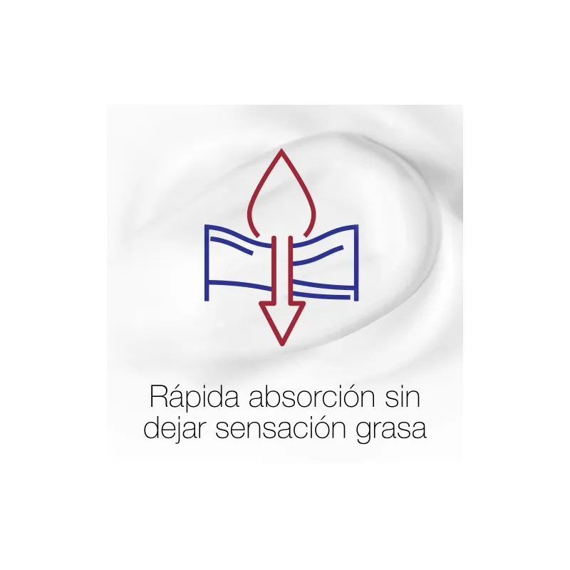 Neutrogena Crema de manos Absorción rápida Neutrogena Crema de manos Absorción rápida