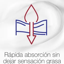 Neutrogena Crema de Manos y uñas, 75 ml Neutrogena Crema de Manos y uñas, 75 ml